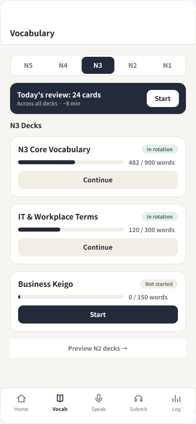 Vocabulary