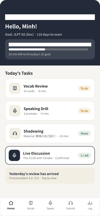 Today's tasks